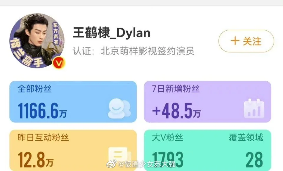 Dylanwang_superdidi on X: Dylan Wang for Kérastase💜 He is so hot🔥 . # dylanwang #王鹤棣  / X